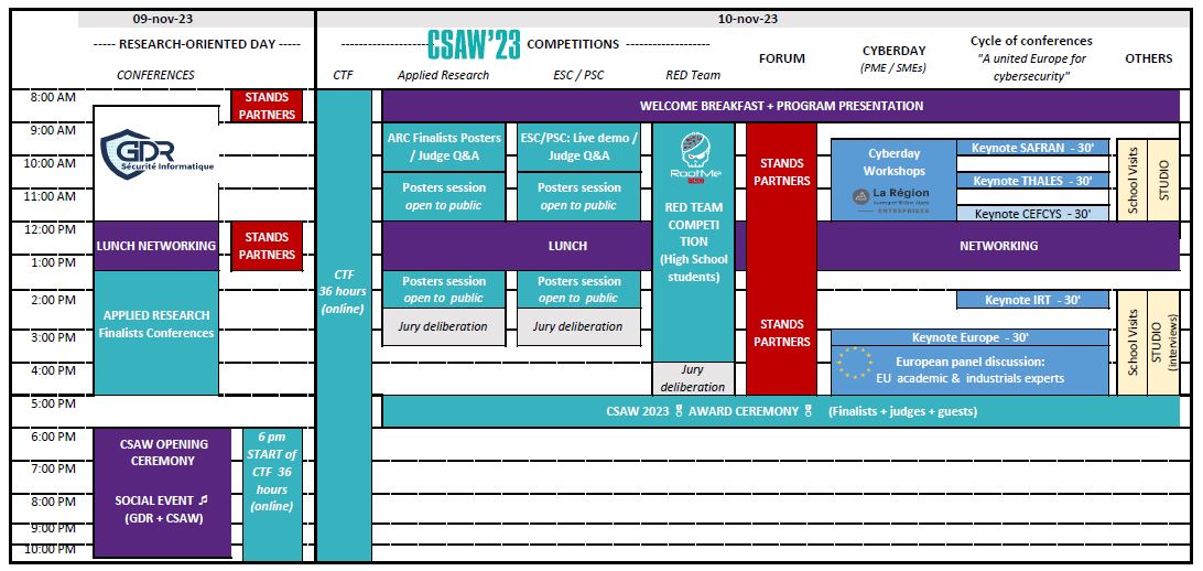 PROGRAMME DETAILLE CSAW 23