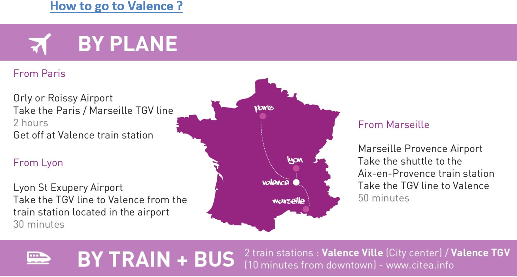 Travel to Valence